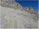 Rifugio Dibona - Bivak Baracca degli Alpini